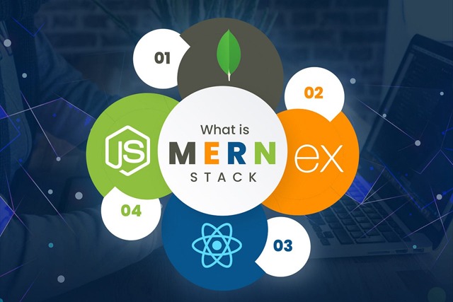 MERN Stack Development Training in haldwani